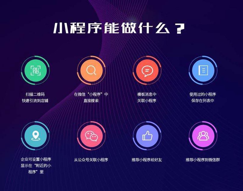 商城网站建设:构建您的专属商业平台